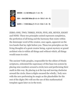 Understanding Vortex Mathematics | PDF | Soul | Universe
