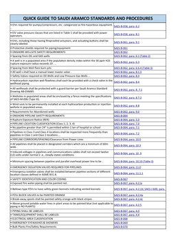 Saudi Aramco Standards Overview | PDF | Pipe (Fluid Conveyance) | Valve