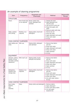 17
An example of cleaning programme
Item
Frequency
Equipment and 
Chemicals
Method
Responsible
Person
STRUCTURE
Floors
End of