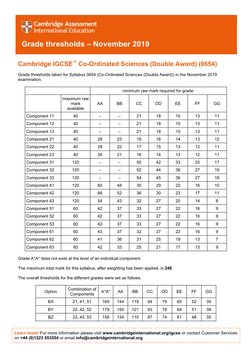 Grade Thresholds - November 2019: Cambridge IGCSE Co-Ordinated Sciences ...