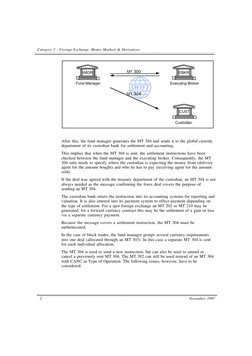 Mt304 Example MT 304: Third Party Forex Instructions | PDF | Foreign Exchange Market ...