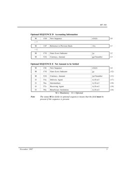 Mt304 Example MT 304: Third Party Forex Instructions | PDF | Foreign Exchange Market ...