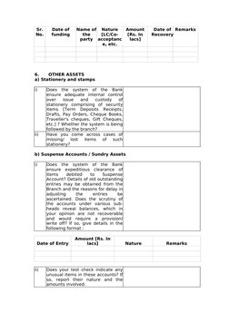 LFAR Format for Bank Audit 2025 | PDF | Auditor's Report | Debits And ...