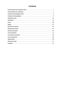 Contents
Communication bus architecture index ...............................................................................