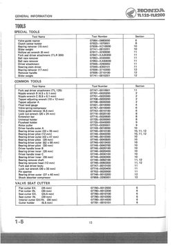 Honda TL125 TLR200 Shop | PDF