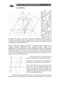 TEMA 54: LAS CÓNICAS. ESTUDIO ANALÍTICO                                  10 
parábola, y la recta QD será la direct
LA PA