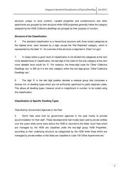 Singapore Dwelling Type Classification | PDF | Condominium | Apartment