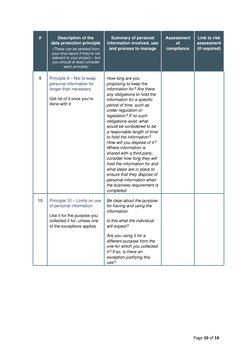 Page 10 of 14 
# 
Description of the  
data protection principle 
(These can be deleted from 
your final report if they’re no