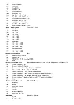ABB Ref615 Ordering Code Guide | PDF | Relay | Electrical Engineering