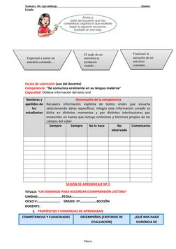 Sesiones  De Aprendizaje