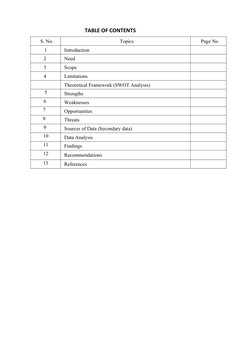 TABLE OF CONTENTS
S. No.
Topics
Page No
1
 Introduction
        2
 Need
        3