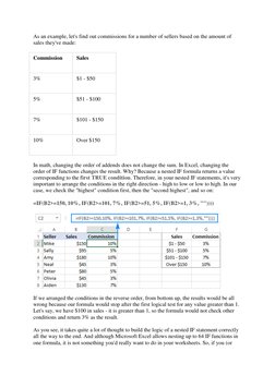 As an example, let's find out commissions for a number of sellers based on the amount of 
sales they've made: 
Commission 
Sa