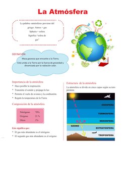 La Atmósfera
La palabra «atmósfera» proviene del
griego: Atmos = gas
Sphaira = esfera
Significa “esfera de
gas”
Importancia