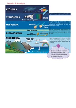 Estructura de la atmósfera
   Aquí ubicamos a la magnetósfera o cintu-  
   rón de Van Allen, que es una esfera mag-  
   nét