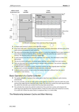 ARM processors 
 
Module - 5 
4 
ECE, DSCE 
 
A 4 KB cache consisting of 256 cache lines of four 32-bit words. 
 
 A simple