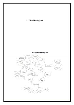                      
                              2.3 Use Case Diagram
2.4 Data Flow Diagram
