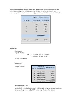 Considerando el ingreso de flujos de efectivo y las cantidades únicas relacionadas con cada 
opción (véase la siguiente tabla