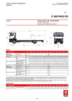 PESOS
Para mantener una conducción confortable (dirección, frenado, etc.) de los vehículos en todas las condiciones de ca