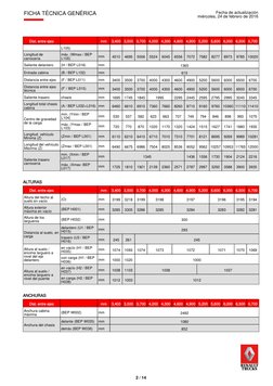 ALTURAS
ANCHURAS
Dist. entre ejes
mm
3,400
3,500
3,700
4,000
4,300
4,600
4,900
5,200
5,600
6,000
6,500
6,700
L105)
Longitud d