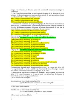 tiempo, y en el balance, el elemento que se está amortizando siempre aparecerá por su
valor inicial.
El Plan General de Conta