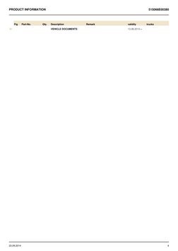 Fig
Part-No.
Qty.
Description
Remark
validity
trucks
VEHICLE DOCUMENTS
13.08.2010->
23.09.2014
4
PRODUCT INFORMATION
515066