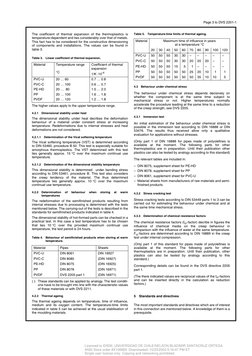 DVS 2201-1: Thermoplastic Testing Standards | PDF | Polyvinyl Chloride ...