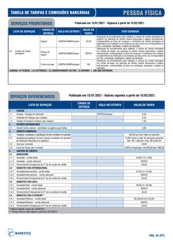 PESSOA FÍSICA
TABELA DE TARIFAS E COMISSÕES BANCÁRIAS
PAG. 04 (PF)
Publicado em 15/01/2021 - Valores vigentes a partir de 15/