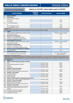 PESSOA FÍSICA
TABELA DE TARIFAS E COMISSÕES BANCÁRIAS
PAG. 05 (PF)
SERVIÇOS DIFERENCIADOS
LISTA DE SERVIÇOS 
CANAIS DE 
ENTRE