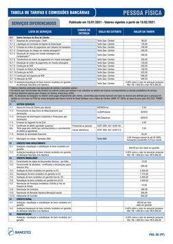PESSOA FÍSICA
TABELA DE TARIFAS E COMISSÕES BANCÁRIAS
PAG. 06 (PF)
SERVIÇOS DIFERENCIADOS
LISTA DE SERVIÇOS 
CANAIS DE 
ENTRE