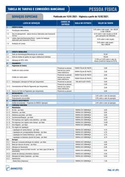 PESSOA FÍSICA
TABELA DE TARIFAS E COMISSÕES BANCÁRIAS
PAG. 07 (PF)
SERVIÇOS ESPECIAIS
LISTA DE SERVIÇOS
CANAIS DE 
ENTREGA 
S