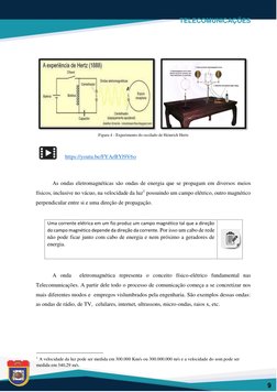 TELECOMUNICAÇÕES   
  
  
 
  
9  
  
 
  
As ondas eletromagnéticas são ondas de energia que se propagam em diversos meios