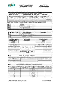 Hospital Clínico Universitario 
Lozano Blesa - Zaragoza 
 
 
. 
PROCEDIMIENTOS DE PREVENTIVOS. 
 
Revisión: 001.00/1.999