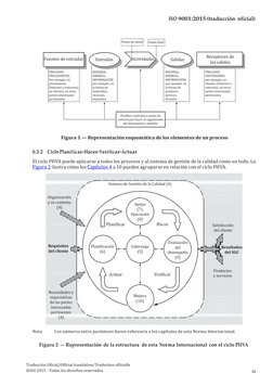 ISO 9001:2015 (traducción oficial) 
ix 
Traducción Oficial/Official translation/Traduction officielle 
©ISO 2015 - Todos los
