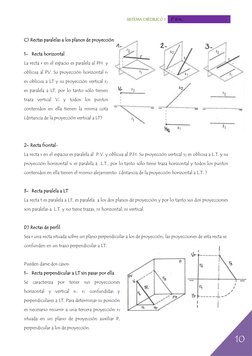 Sistema diédrico 1  2º BAC 
 
 
10 
 
 
C) Rectas paralelas a los planos de proyección 
 
1- Recta horizontal 
La recta r en