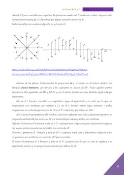 Sistema diédrico 1  2º BAC 
 
 
5 
 
lados de LT pero invertidas con respecto a las posiciones usuales del 1º cuadrante, es d