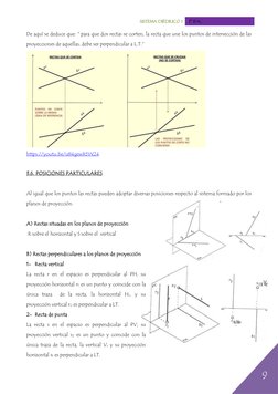 Sistema diédrico 1  2º BAC 
 
 
9 
 
De aquí se deduce que: " para que dos rectas se corten, la recta que une los puntos de i