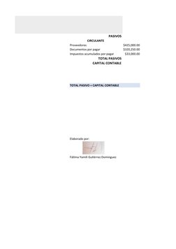 PASIVOS 
CIRCULANTE 
Proveedores 
$425,000.00
Documentos por pagar 
$320,250.00
Impuestos acumulados por pagar 
$33,000.00
TO