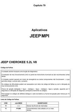  
Capitulo 79
 
 
 
 
Aplicativos
JEEP MPI
 
 
 
JEEP CHEROKEE 5.2L V8
Código de Falhas
A unidade central incorpora uma funçã