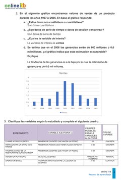 Online ITB 
Recurso de aprendizaje 
4 
 
 
2. En el siguiente grafico encontramos valores de ventas de un producto 
durante l