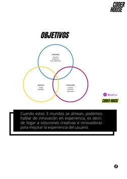 Cuando estos 3 mundos se alinean, podemos 
hablar de innovación en experiencia, es decir, 
de llegar a soluciones creativas e