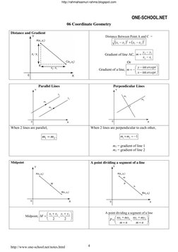 Add Maths Form 4 Formula Sheet | PDF | Sine | Angle