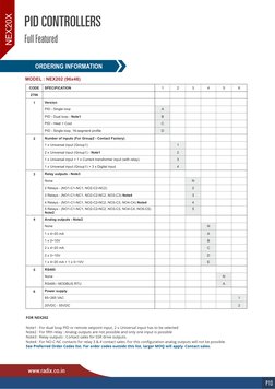 ORDERING INFORMATION
www.radix.co.in
P10
MODEL : NEX202 (96x48)
FOR NEX202
Note1 : For dual loop PID or remote setpoint input