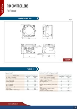 DIMENSIONS  mm
www.radix.co.in
P6
Fig.1
NEX207
 177.50 
 164.30 
 125 
 154 
M20x1.5 / 1/2" NPT/
3/4" ET
External Earting
2 N