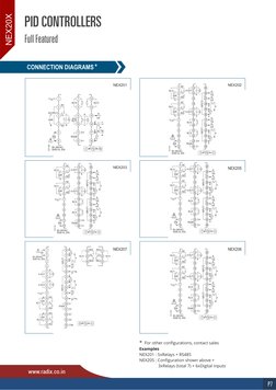 www.radix.co.in
P7
CONNECTION DIAGRAMS *
NEX201
NEX203
NEX202
NEX207
NEX205
NEX206
x
9
TX
INPUT1
16
17
18
19
20
21
22
23
24
2