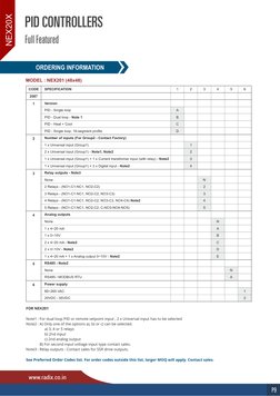 ORDERING INFORMATION
www.radix.co.in
P9
MODEL : NEX201 (48x48)
FOR NEX201
Note1 : For dual loop PID or remote setpoint input