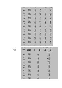 JS 8
lower
K 6
upper
lower
K 7
upper
lower
K 8
upper
lower
M 6
upper
lower
M 7
upper
lower
M 8
upper
lower
N 6
upper
lower
N