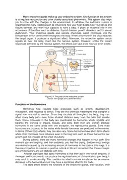 Many endocrine glands make up your endocrine system. One function of this system 
is to regulate reproduction and other close