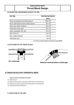 Thrust Box Thrust Block Design and Calculations | PDF | Fluid Dynamics | Force