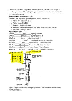 Final Subcircuits in Electrical Installations | PDF | Fuse (Electrical ...