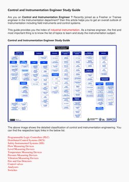Control  (https://cdn.instrumentationtools.com/wp-content/uploads/2019/06/Instrumentation-Devices.png)and Instrumentation Eng